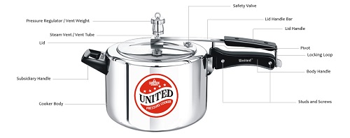 Parts Of Pressure Cooker